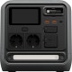DJI Power 1000 Mini