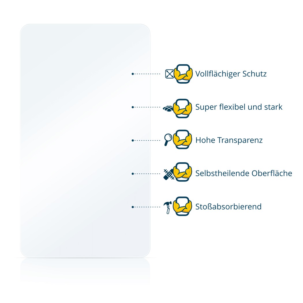 Abbildung verschiedener Materialeigenschaften