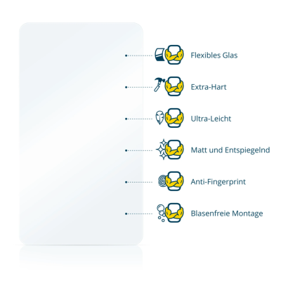Abbildung verschiedener Materialeigenschaften