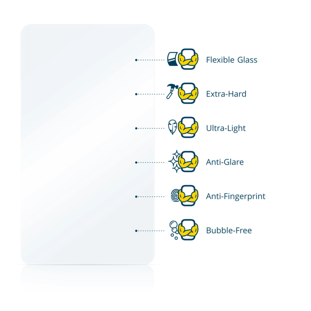 3X Protector De Pantalla Cristal Vidrio Templado Para iPhone 11 Pro Max /  Xs Max
