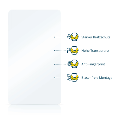 Abbildung verschiedener Materialeigenschaften