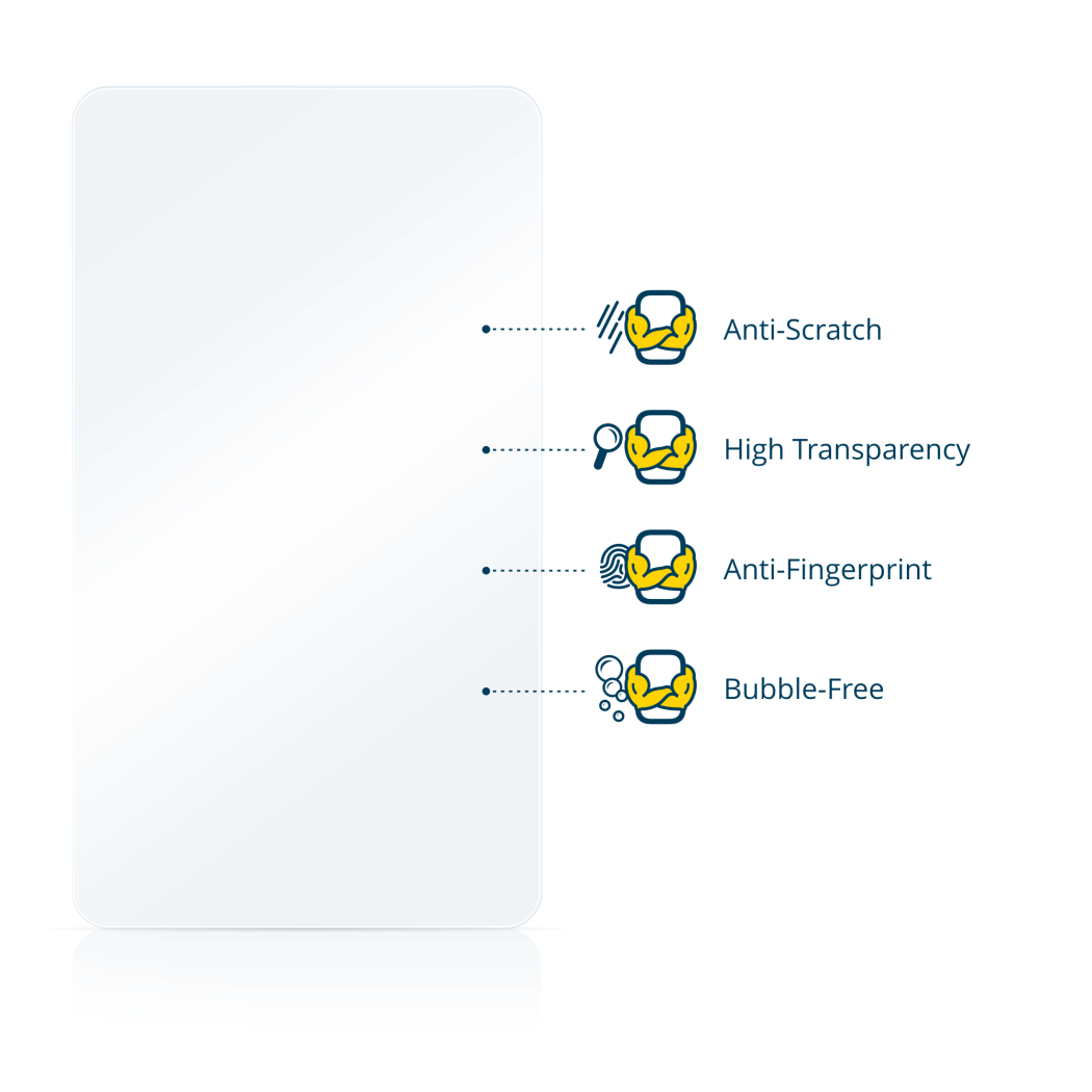Illustration of various material properties