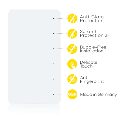 Illustrazione delle diverse proprietà del materiale