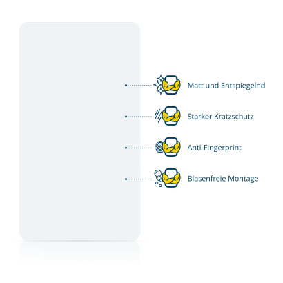 Abbildung verschiedener Materialeigenschaften