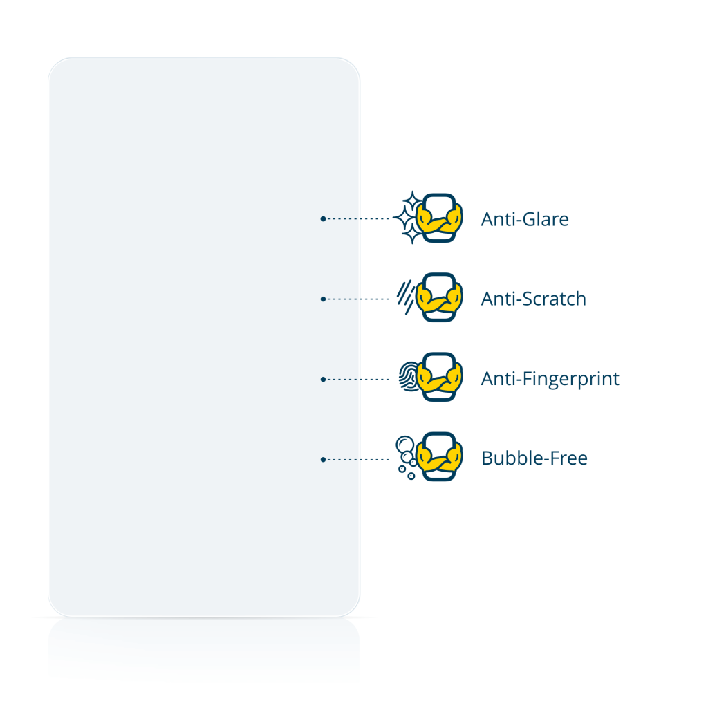 Illustration of various material properties