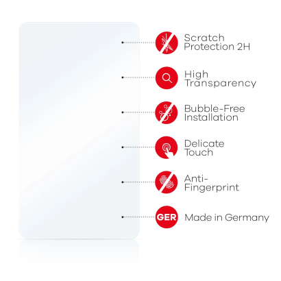 Illustrazione delle diverse proprietà del materiale