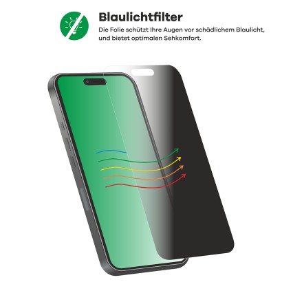 Symbolbild welches zeigt, dass blaues Licht durch die Folie gefiltert wird.