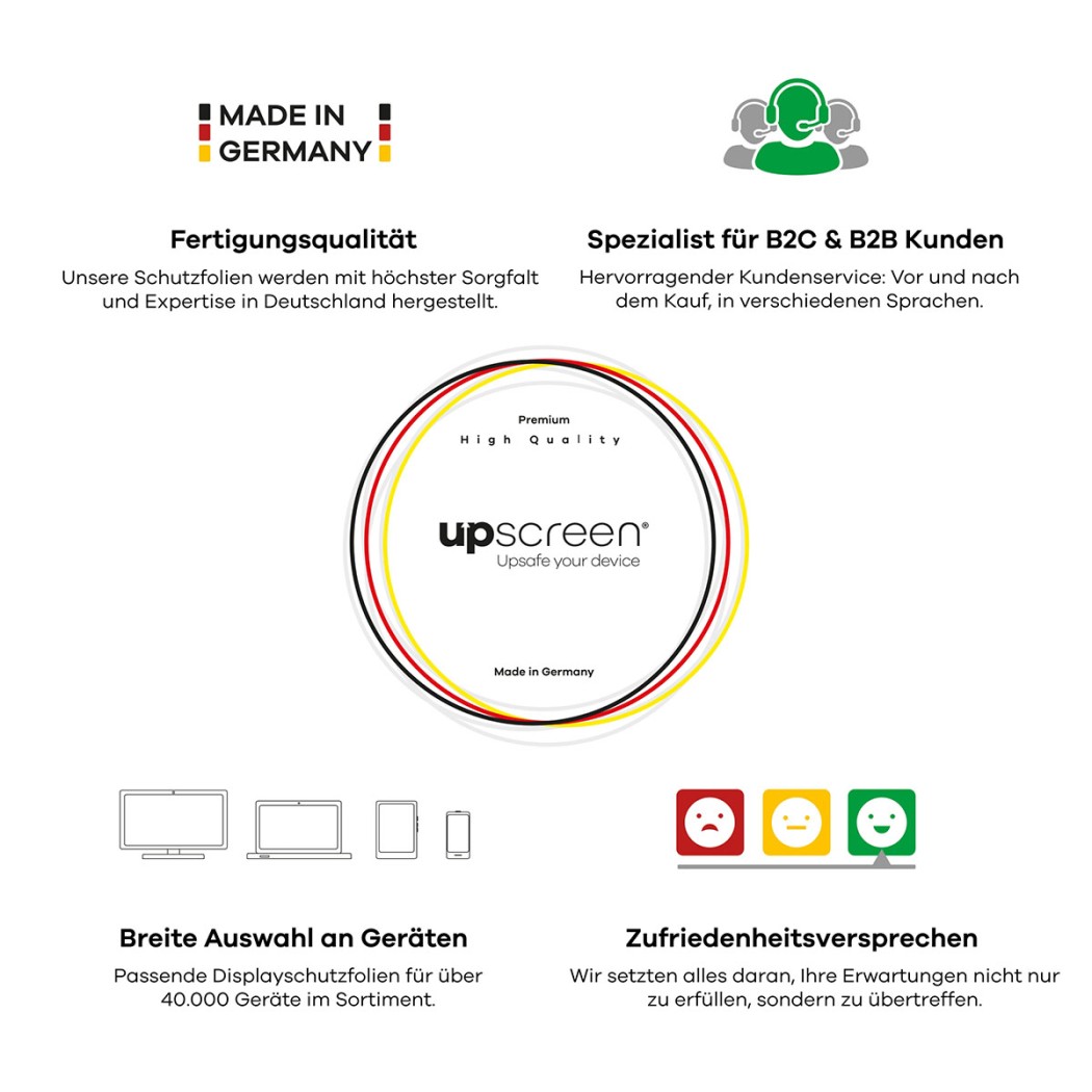 Infografik über upscreen®: „Made in Germany“, Fertigungsqualität, B2C/B2B-Service, große Gerätauswahl (über 40.000), Zufrieden