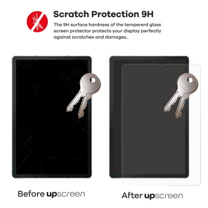 2 dispositivi – uno con upscreen, uno senza. Entrambi sono accompagnati da 2 chiavi. Il dispositivo senza upscreen è molto gra