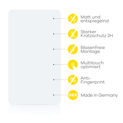 Abbildung verschiedener Materialeigenschaften