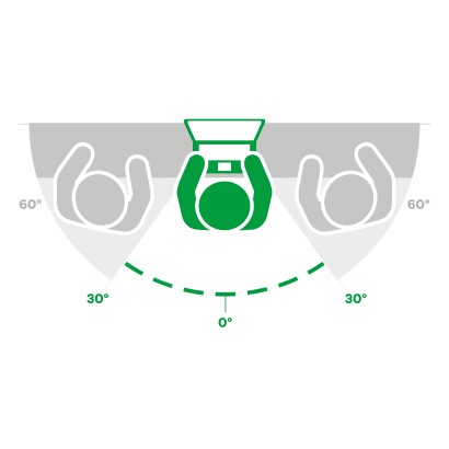 Symbolic image with device and privacy filter: 60° visible area, 30° blocked on each side.