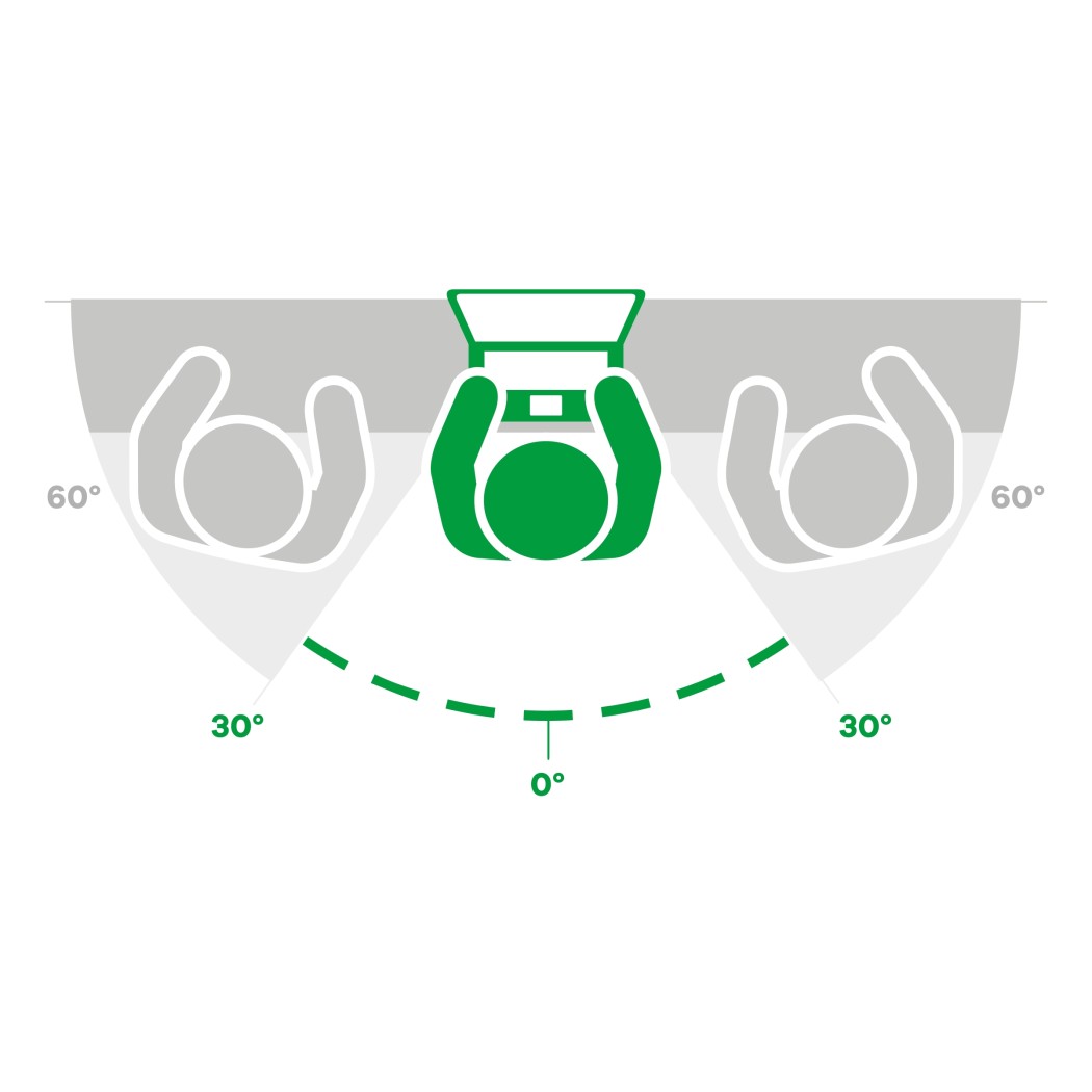 Symbolbild mit dem Gerät und Sichtschutz: 60° sichtbarer Bereich, seitlich je 30° blockiert.