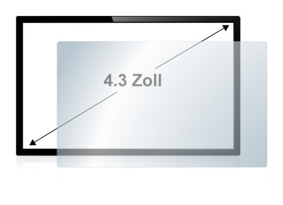 Image de l'appareil avec une grande variété de protections d'écran.