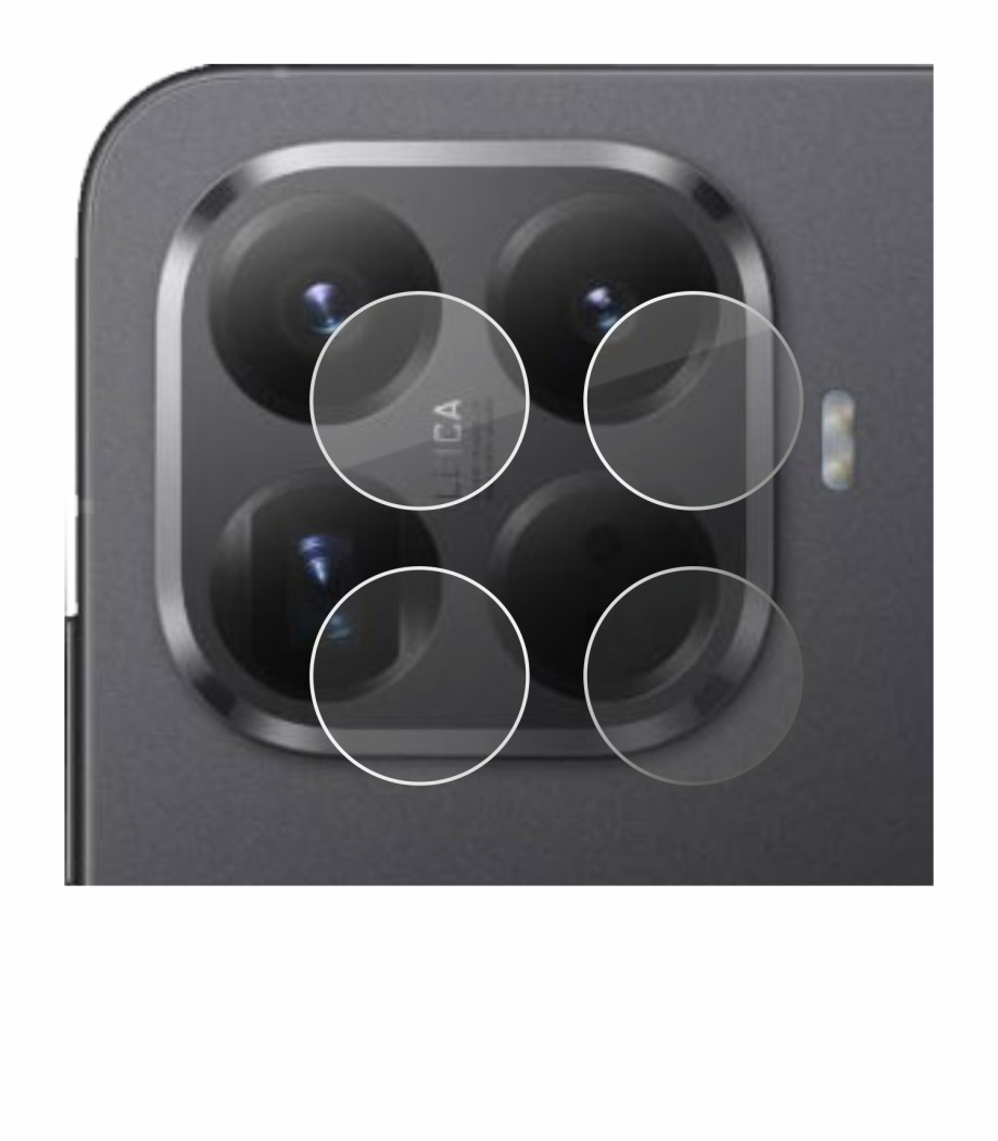 Image of the device Xiaomi 15T Pro (ONLY Camera Lens) with a wide variety of screen protectors.