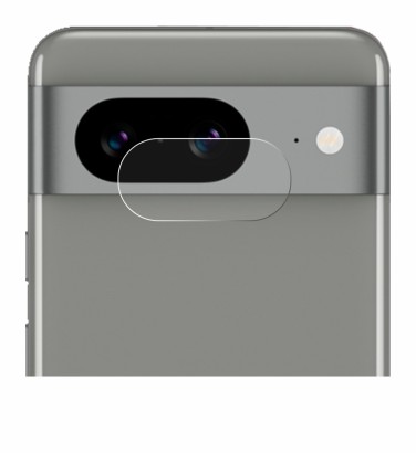 Image of the device Google Pixel 8 (ONLY Camera Lens) with a wide variety of screen protectors.