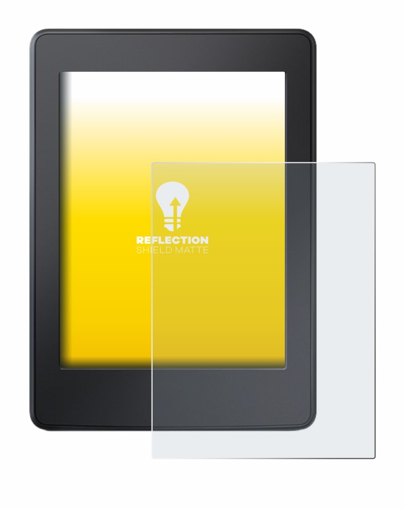 Image of the device Amazon Kindle Paperwhite 2015 (7th Gen.) with a wide variety of screen protectors.