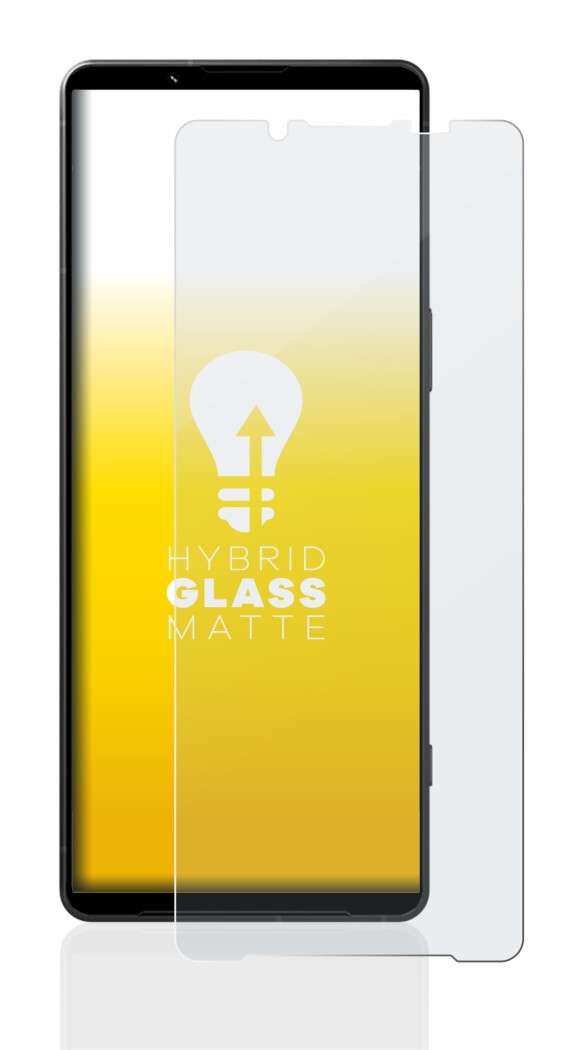 Image of the device Sony Xperia 1 V with a wide variety of screen protectors.