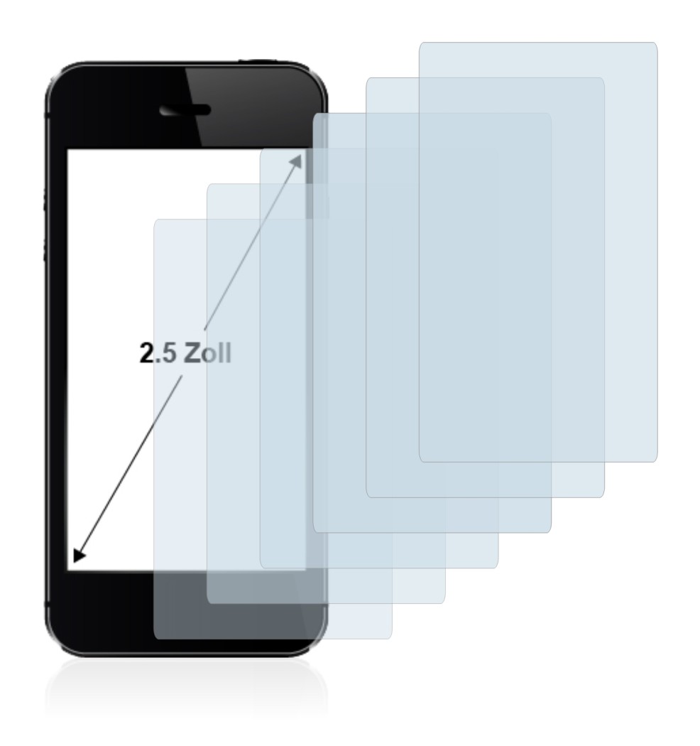 Image of the device with a wide variety of screen protectors.