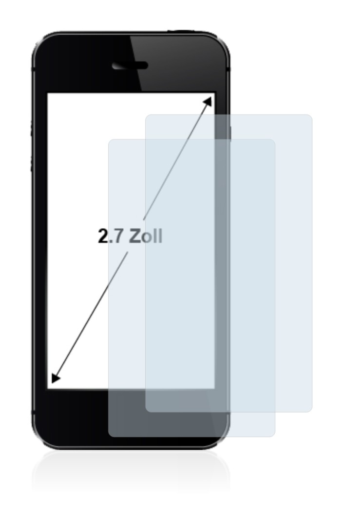 Imagen del dispositivo con una amplia variedad de protectores de pantalla.