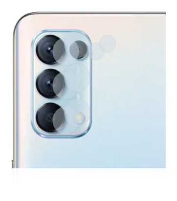 Image of the device Oppo Find X3 Lite (ONLY Camera Lens) with a wide variety of screen protectors.