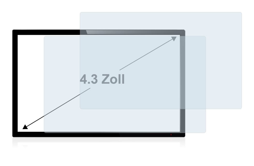 Image de l'appareil avec une grande variété de protections d'écran.