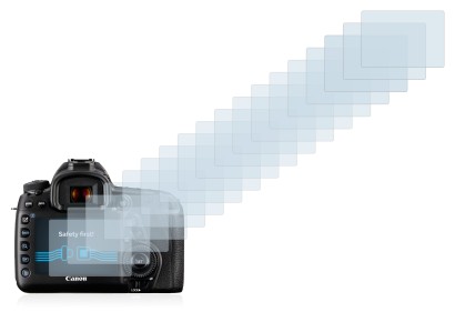 Immagine del dispositivo Canon EOS 5D Mark IV con un'ampia varietà di protezioni per lo schermo.