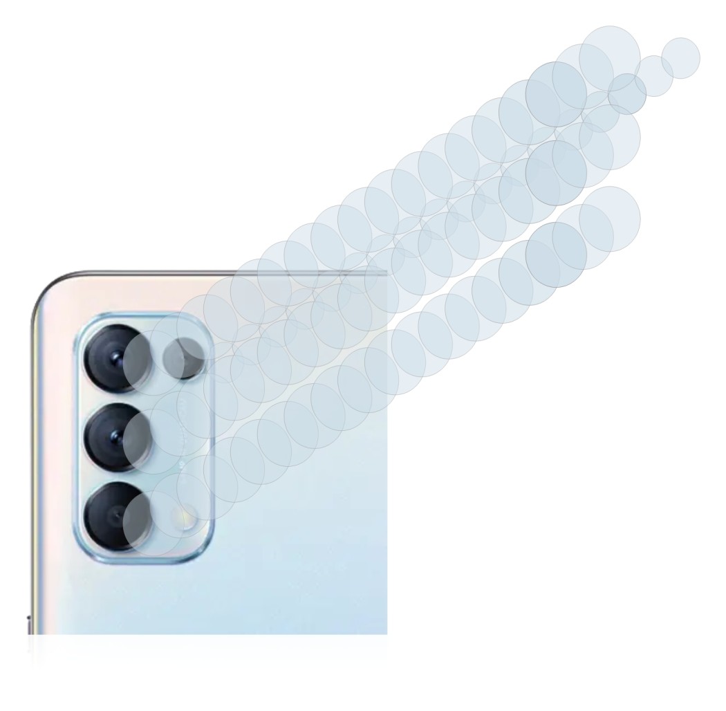 Image of the device Oppo Find X3 Lite (ONLY Camera Lens) with a wide variety of screen protectors.