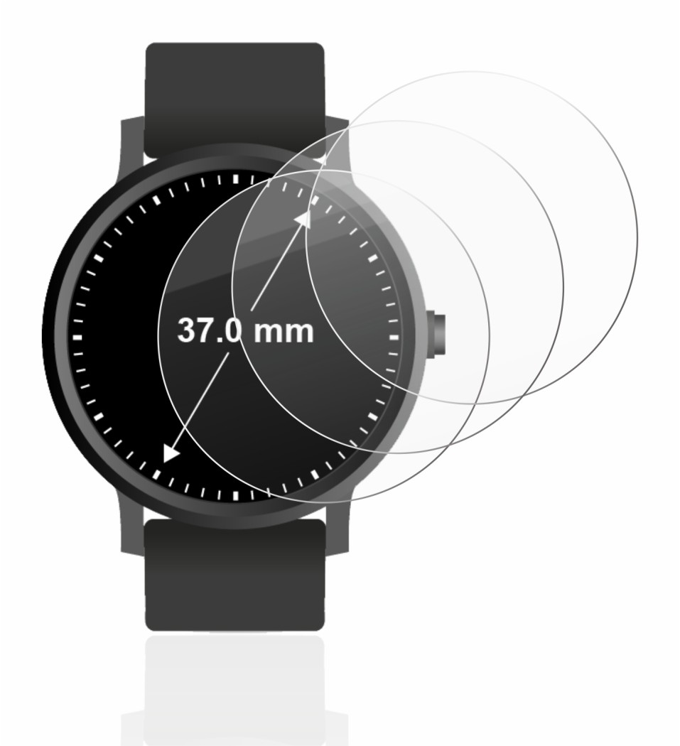 Image of the device Circular Displays (ø: 37 mm) with a wide variety of screen protectors.