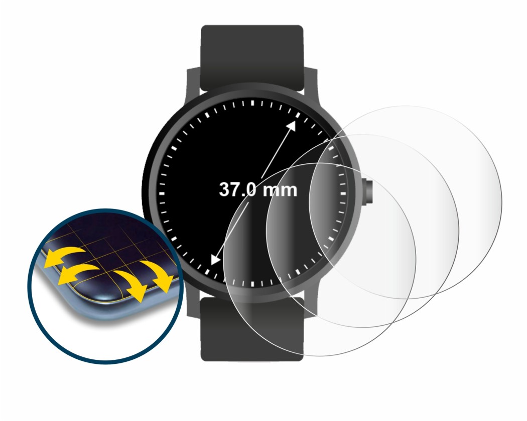 Immagine del dispositivo Circolare Displays (ø: 37 mm) con un'ampia varietà di protezioni per lo schermo.