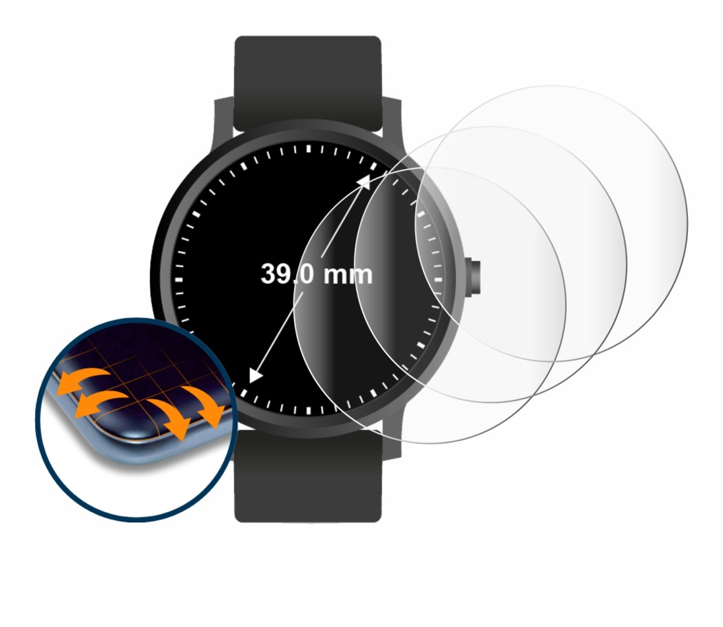 Image of the device Circular Displays (ø: 39 mm) with a wide variety of screen protectors.