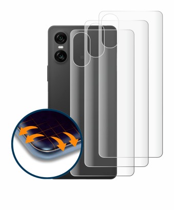 Image of the device Sony Xperia 10 VI (Back) with a wide variety of screen protectors.