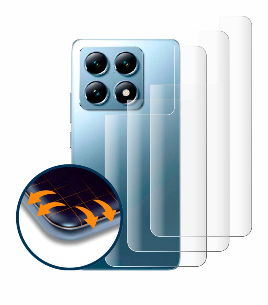 Imagen del dispositivo Xiaomi 14T Pro (Trasero) con una amplia variedad de protectores de pantalla.