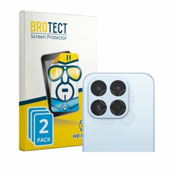 Face avant d’un emballage produit avec le logo de la marque BROTECT. À côté, l’appareil Xiaomi 17T (Caméra UNIQUEMENT) est rep
