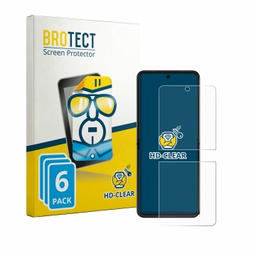 Parte frontale di una confezione del prodotto con il logo del marchio BROTECT. Accanto è raffigurato il dispositivo Motorola R